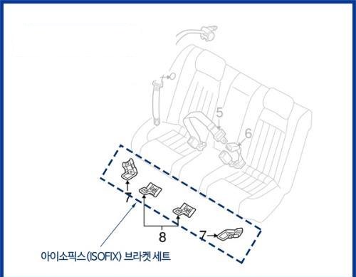 Кронштейн ISOFIX для Genesis BH